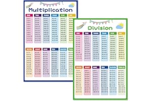 HROANC Times Tables Poster 11*17 Inch Multiplication Division Poster 2 PCS Laminated Math Educational Posters for Toddlers Classroom Decorations Teaching Tools for Elementary Middle School Times Table Chart