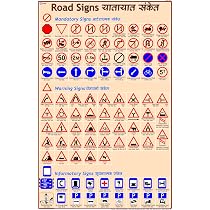 Road Signs And Symbols Chart NC+DMV+Road+Signs+Chart+North+Carolina