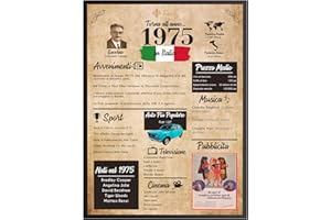 Finoly Biglietto Auguri 50 Anni Uomo | Biglietto Auguri 50 Anni Donna | Giornale Compleanno 1975 | 50 Anni Anniversario | Biglietto Auguri Compleanno | Regalo 50 Anni Donna | Regalo 50 Anni Uomo