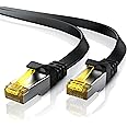 Primewire 0.25m CAT 7 Network Cable - Flat Ethernet Gigabit LAN 10 Gbit/s - Patch/Installation Cable - U/FTP PIMF Shielding With RJ45 Connector
