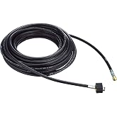Bosch Professional Ghp Aksesuar