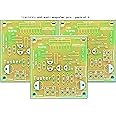 VASP Electronics 100 Watt Mono Amplifier High Power PCB Board, Compact Size for Home Theater DIY Projects - PCB Only TDA7294 - Pack of 3