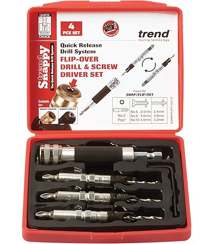 Trend Snappy Foret De Rechange Pour Perceuse Snappy 5/64" Réf. SNAP/CS/4 & SNAP/CS/4TC, WP-SNAP/D/564