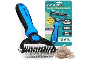 Maxpower Planet Pet Grooming Brush - Double Sided Shedding and Dematting Undercoat Rake Comb for Dogs and Cats,Extra Wide, Blue, Dog Grooming Brush, Dog Shedding Brush