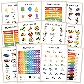 20 Pack of English Home Schooling Educational Resource Posters ...