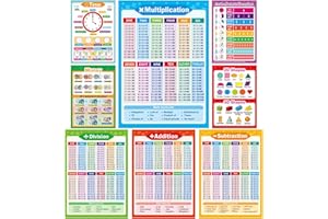 Yoklili 8 Educational Math Posters, Multiplication Chart Table Time Money Shapes Fractions Division Addition Subtraction, Elementary Homeschool Supplies, Classroom Decorations, 12 x 17.5 inches