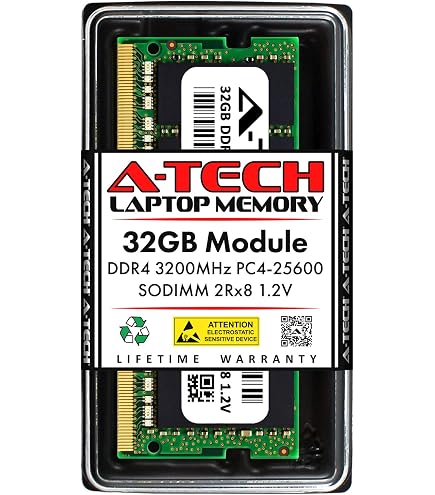 Amazon.in: Buy A-Tech DDR4 RAM 32GB 2666MHz PC4-21300 SODIMM