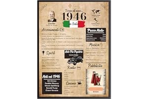 Finoly Biglietto Auguri Compleanno 1946 | Regalo Compleanno Originale | Giornale Vintage | Giornale Compleanno 1946 | Biglietto Auguri Compleanno | Compleanno Uomo e Donna | Decorazioni Feste