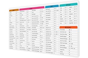 JIALONG Tappetino Mouse con Scorciatoia Excel, Mouse Pad Grande Tappetino Scrivania Confortevole, Multifunzione per PC, MacBook, Laptop, Bianco, 900x400mm