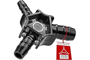 BOOPARTS - Calibratore multistrato e sbavatore multistrato diametro Ø20-Ø25-Ø32 - alesatore con impugnatura ergonomica, strumento idraulico per tubo multistrato e tubo composito.