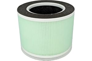 vhbw Zamiennik filtra powietrza do Renpho RP-AP088-F2 do oczyszczacza powietrza - filtr wstępny filtra kombi + HEPA 13 + węgiel aktywny + filtr siatkowy