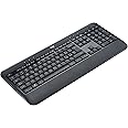 Logitech MK540 Wireless Keyboard and Mouse Combo, QWERTY Italian Layout