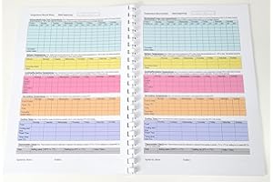 HARMONYDELTA PUBLICATIONS Safer Food Better Business for Caterers & Retailers Temperature Record Sheets 1 Year (12 Months) 2025