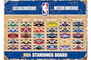 Party Animal NBA Magnetic Standings Board inkl. 30 NBA Team Magnete