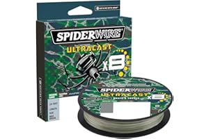 SpiderWire Ultracast Braid