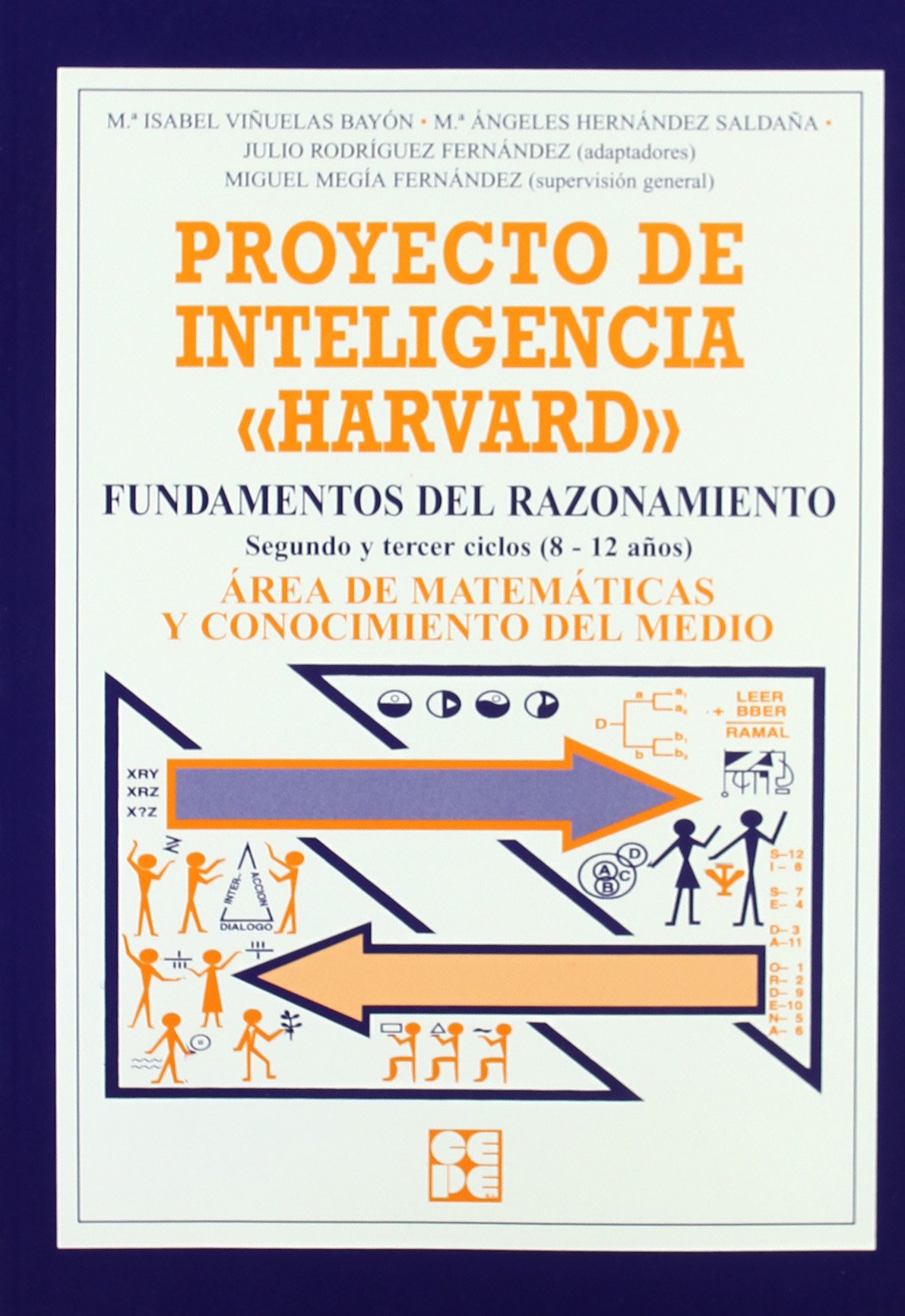 Proyecto de inteligencia harvard. Primaria. Fundamentos del razonamiento