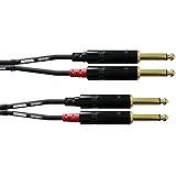 CORDIAL 1,5 m Mono-Doppelklinken-Audiokabel