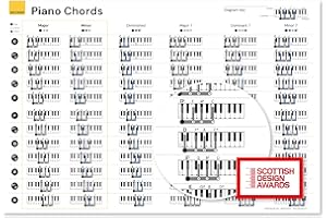 Noisy Clan Lernposter Klavierakkorde, 88,9 x 61 cm, Leinwand, Akkordstruktur-Leitfaden
