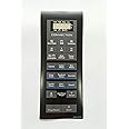 ABLE NNCT353 Microwave Oven Membrane Keypad