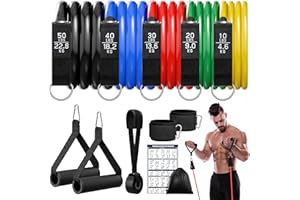 ‎FOKKY Fokky Fitnessbänder Resistance Bands Set, 5 Widerstandsbänder Expander Tube Bands, Fitnessband mit Türanker, Griffe, Knöchelriemen, Ideal für Pilates, Muskelaufbau, Krafttraining