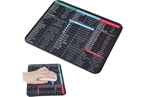 Lnngub Podkładka pod mysz ze skrótami, 25 x 21 cm, ze skrótami klawiaturowymi Excel, antypoślizgowa gumowa podkładka pod mysz, wielofunkcyjna, czarna podkładka pod mysz do biura, nauki i gier (wersja