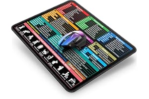 Abetcabe Mauspad 300 x 250 x 3 mm, Excel Shortcuts Deutsch Mousepad für Office, Tastaturkürzeln Mouse Pad Klein, Hochwertiges Polyester Anti Rutsch für Büro und Zuhause