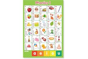 GUOML A3 Laminated ABC Alphabet Phonics/Graphemes Letters & Sounds Educational Poster