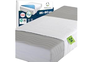 Sensalou 2-Pack Inkontinensskydd Säng 85x90 cm - Tvättbart | Vattentätt sängunderlägg med 44 cm vingar – 2400 ml/m² absorption – Dermatest & Oeko-Tex certifierat