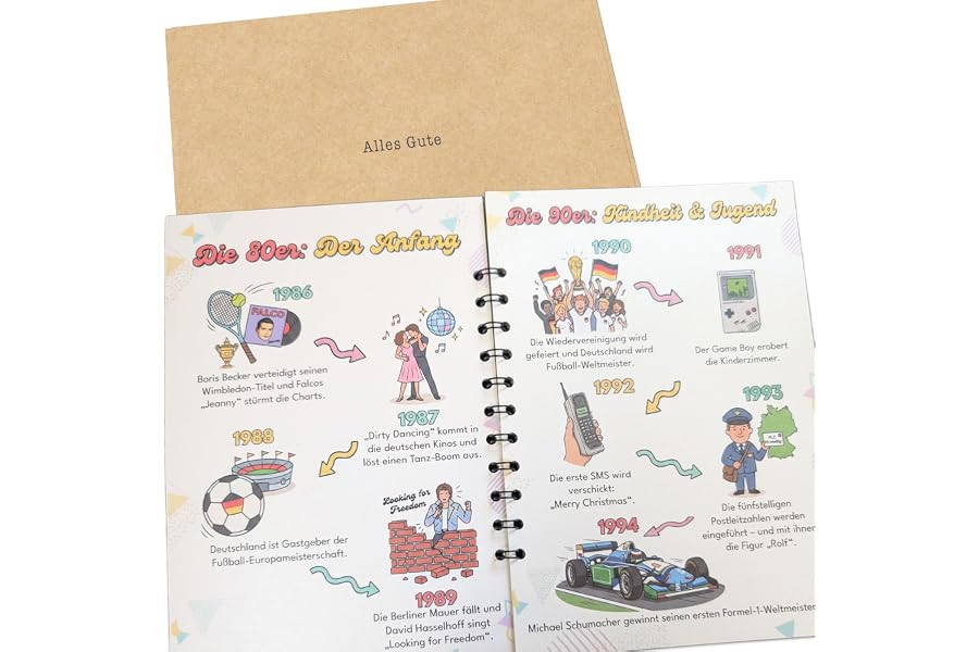 Produktabbildung zu Interessanter als eine Karte zum 40. Geburtstag – Ein Buch mit den Ereignissen der einzelnen Lebensjahre von der Geburt bis zum 40. Lebensjahr Geschenkidee geburtstagskarte (40. Geburtstag)