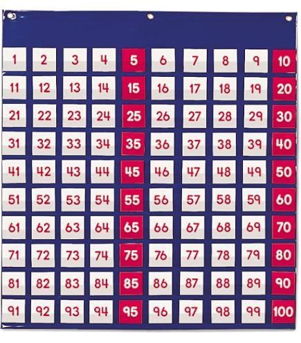 Set 100 Mini Dadi D6 Quadrati Da 5mm – Colori Assortiti, Per Giochi Da Tavolo, Didattica E Bomboniere