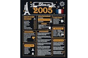 Woaipati Retour en 2005 Affiche d'anniversaire - Décorations du 18e anniversaire - Idée de cadeaux d'anniversaire de 18 ans et articles de fête - Décor de centres de table d'anniversaire