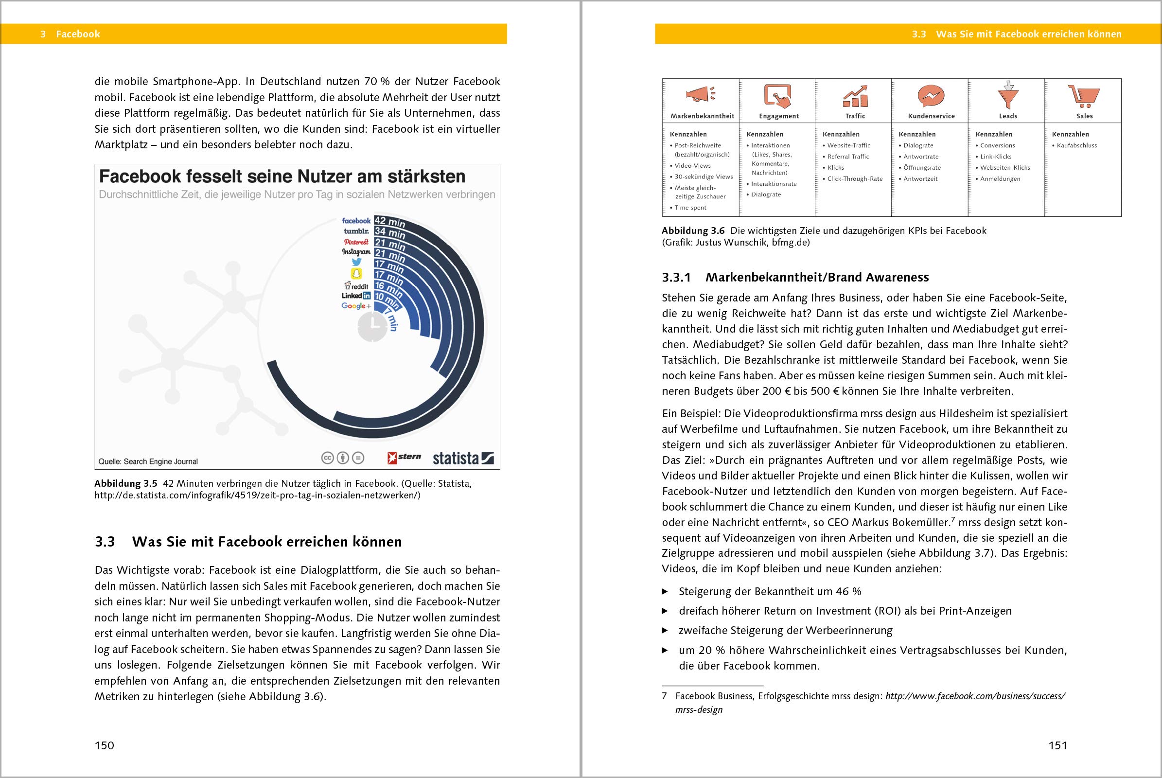Follow-me-Erfolgreiches-Social-Media-Marketing-mit-Facebook-Instagram-und-Co-Der-Bestseller-in-der-neuen-5-Auflage Follow me!: Erfolgreiches Social Media Marketing mit Facebook, Instagram und Co. Der Bestseller in der neuen 5. Auflage