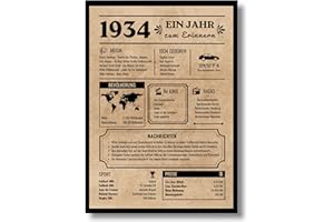 EQUIK PRODUCTS Jubiläumsposter 90 Jahre | Geschenk 80 Geburtstag | Vintage Poster auf Deutsch | Geburtsjahr 1934 | 90. Geburtstag Frauen | 90. Geburtstag Männer | Zurück in 1934