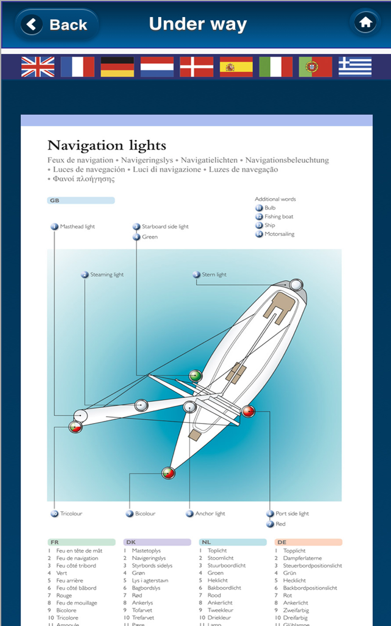The Illustrated Boat Dictionary in 9 Languages by Adlard Coles Nautical Amazon.co.uk Apps & Games