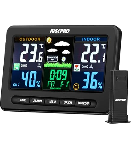 Station Météo Connectée WIFI, 11 En 1 Professionnelle Station Meteo Sans Fil Avec Capteur Extérieur, Anémomètre, Pluviomètre, Girouette, Thermomètre, Hygromètre, Blanc