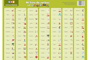 EDITORIAL GEU Poster Didactique Avec Les Verbes | Poster Enfant et Adulte | Apprendre L'anglais - Apprendre L'allemand - Apprendre L'espagnol - Apprendre L'italien Avec Pictogrammes (Espagnol - minuscule)