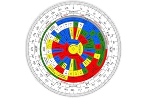 Home Genie "Vastu Shastra Compass | Feng Shui Energy Direction Tool for Home & Office | Accurate Vastu Compass with 360-Degree Guidance"