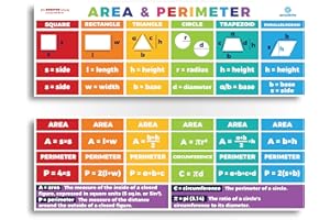 Sproutbrite Educational Math Posters Area Perimeter Geometry Mathematics Classroom Banner Decorations for Teachers - Banners Bulletin Board and Wall Decor for Elementary and Middle School (Non