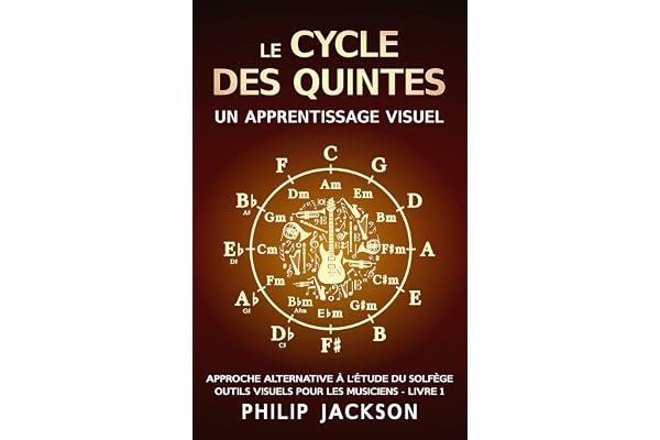 Le Cycle des Quintes: une collection d'outils visuels pour les musiciens