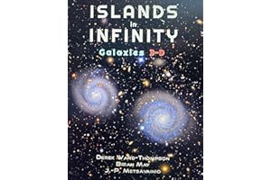 Islands in Infinity: Galaxies in 3-D