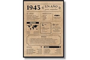 EQUIK PRODUCTS Póster de Aniversario 80 años | Regalo de Cumpleaños para hombre y mujer | Año de Nacimiento 1943 | Tarjeta Vintage | Cartel Decorativo Fiesta (1943)