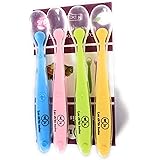 Philips Avent Lot De 2 Cuilleres De Sevrage Lapin 6 Mois Et Amazon Fr Bebe Et Puericulture