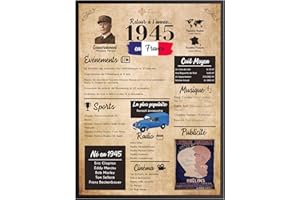 Finoly Retour en 1945 | Affiche Anniversaire 80 Ans | Poster Vintage | Idée Cadeau