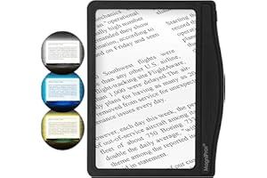 MAGNIPROS 5X Large LED Page Magnifier for Reading Magnifying Reader with 3 Color Lighting Modes & Anti-Glare Lens to Reduce Eye Strain-Perfect for Fine Print, Aging Eyes, Low Vision and Seniors
