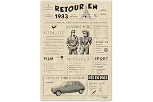 FESTYSPARK Cadeau Original Retour en 1983 - Idée Cadeau 42 Ans Femme et Homme - Carte Anniversaire 42 ans Femme et Homme - Decoration Anniversaire 42 ans femme - Carte d’Anniversaire avec Félicitations