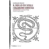Il sigillo dei sigilli i diagrammi ermetici: Giordano Bruno filosofo e pittore