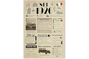 FestySpark Idee Regalo 99 anni Compleanno Donna e Uomo - Biglietto Auguri 99 anni Donna e Uomo per Papà o Mamma - Festa Decorazioni Compleanno 99 - Regali 1925