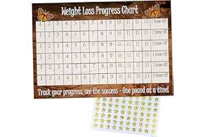 GIFTS AND TEMPTATIONS Weight Loss Progress Chart A4 Print, Motivational Diet Goal Tracker with Star Stickers, Gift for Women Her