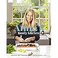Anna's Family Kitchen: Navigating through food, faff and family life