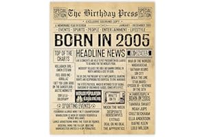 Stuff4 20th Birthday Poster Unframed - Born In 2005 Vintage Newspaper - Happy 20th Birthday Gifts for Women Men Retro Back In 2005, 8x10 Inch Twenty Twentieth Decor Decoration Bday Party